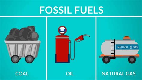 fossil fuel meaning in spanish.